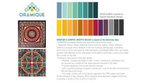 Oramique - Graphic Design - image 2